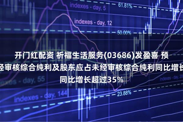 开门红配资 祈福生活服务(03686)发盈喜 预计中期未经审核综合纯利及股东应占未经审核综合纯利同比增长超过35%
