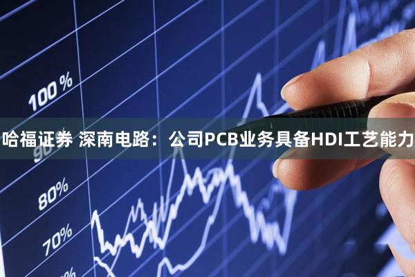哈福证券 深南电路：公司PCB业务具备HDI工艺能力